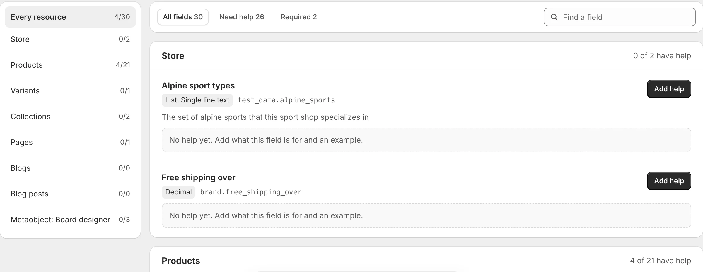 Cartsella Studio's field guide: each resource with how many of its fields have help, filters for fields that need help or are required, and fields waiting for their help