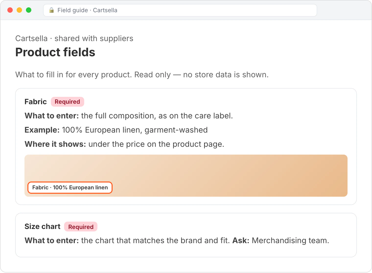 A shared field guide page for suppliers, explaining what to enter in each product field, with an example and where it shows on the store